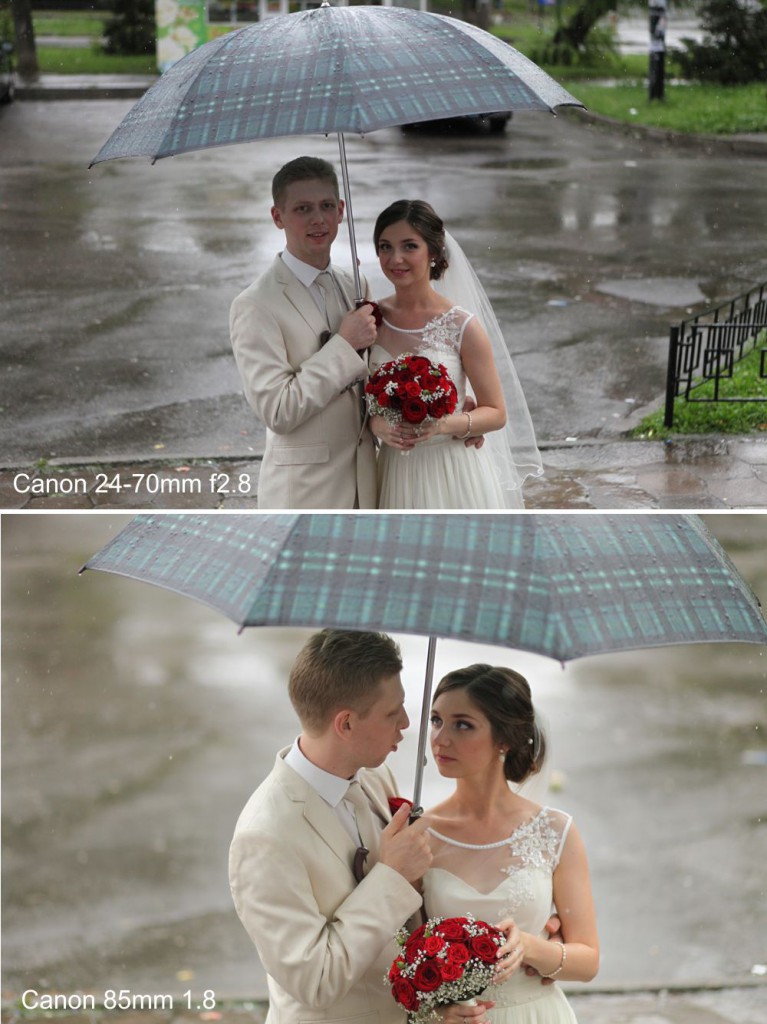 Canon 24-70mm vs 85mm