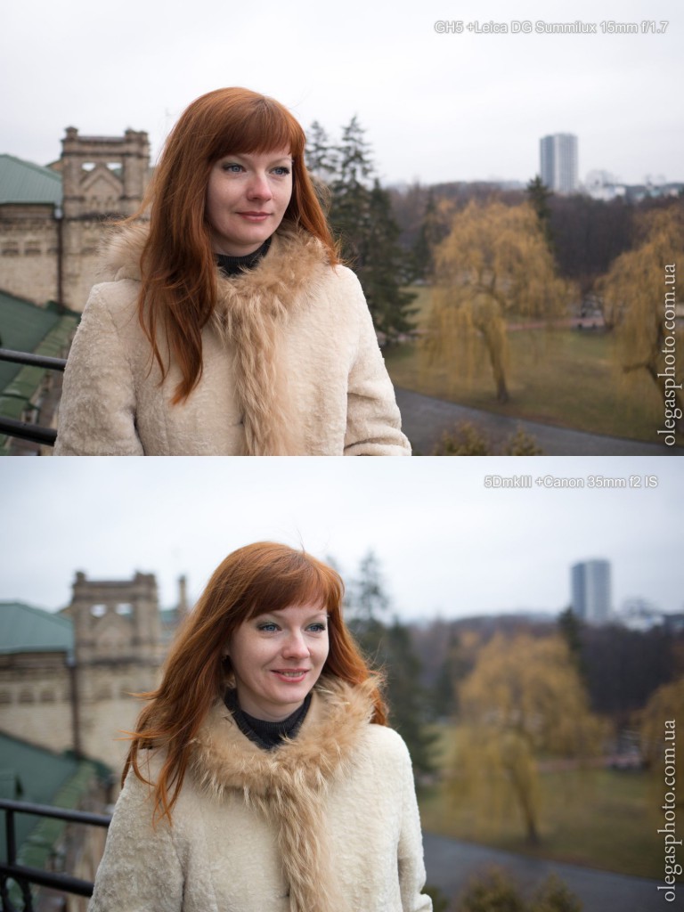 panasonic 15mm f1.7 vs canon 35mm f2