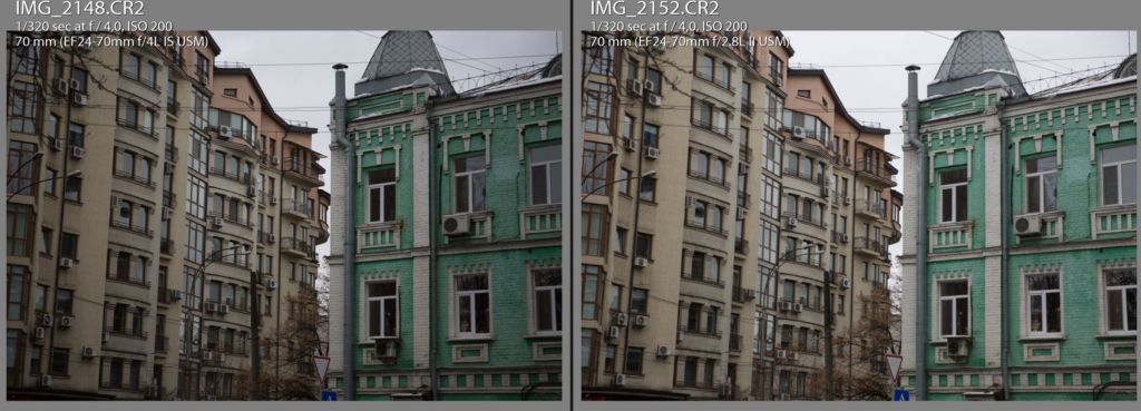 vignette 24-70