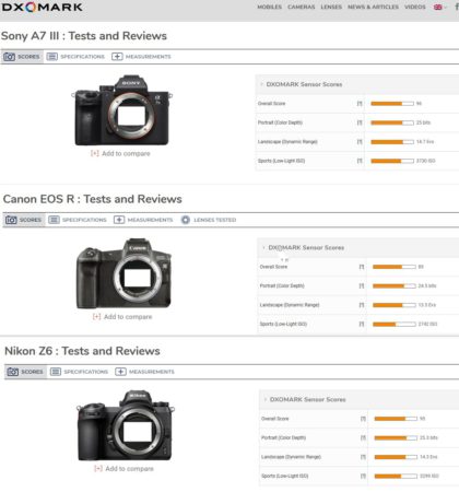 sony vs nikon vs canon