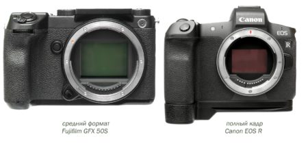 средний формат против полного кадра fujifilm gfx 50s vs canon r