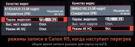 когда наступает перегрев в canon r5