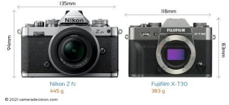 Nikon-Z-fc-vs-Fujifilm-X-T30